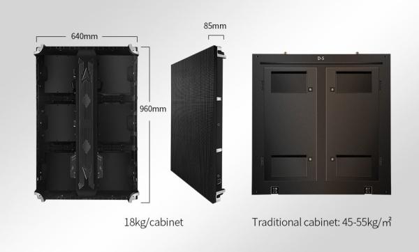 Waterproof LED Advertising Screen Outdoor P2.5mm High Brightness