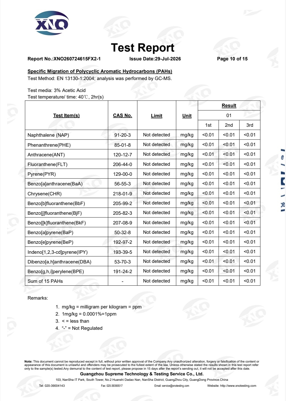 Queenly Packaging Co., Ltd； Certifications