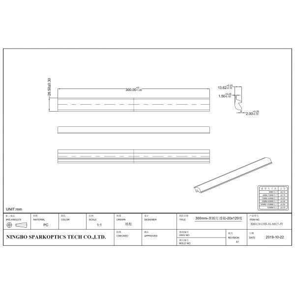300mm Blackboard Lamp LED Optics Lenses 20x120 Degrees Beam Angle