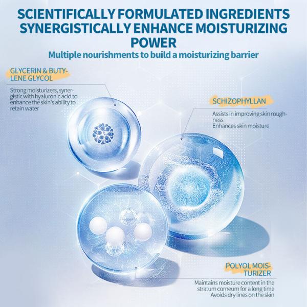 Sérum pour la peau au collagène, acide hyaluronique, blanchissant, éclaircissant et vitamine C, en marque de distributeur