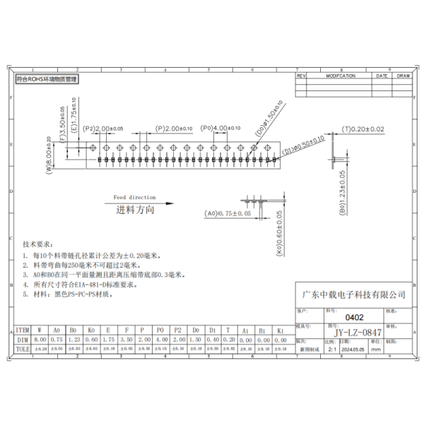 0402 Carrier Tape For Ultra Small SMD Component Packaging With Black Anti Static PC+PS Material And 8mm x 1500m Reel