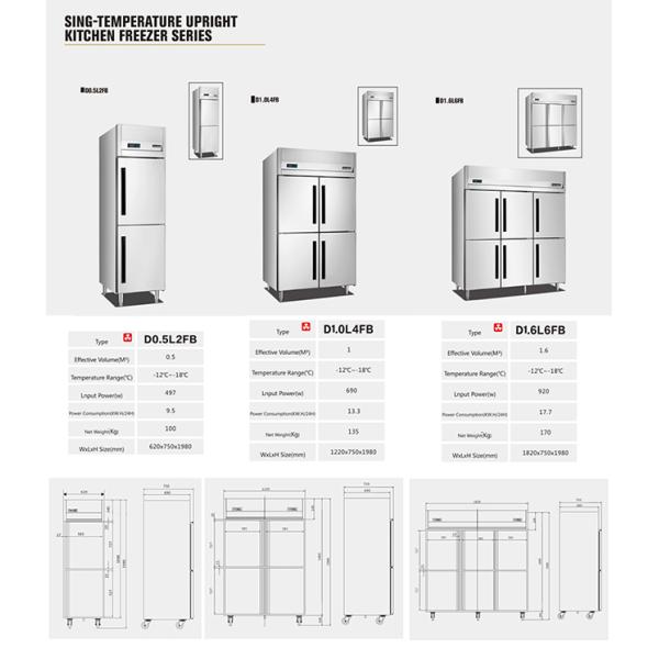 Upright Industrial Catering Fridge Digital Display Double Door CE Certification