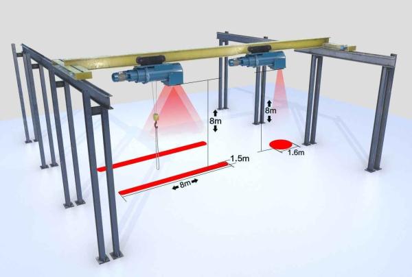 72W LED Red Line Light for Safety Warehouse Overhead Crane Design and Waterproof Rate IP67