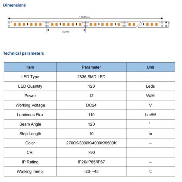 120 светодиодов/м Боковой свет светодиодная полоса ADS-D2835-120W-24