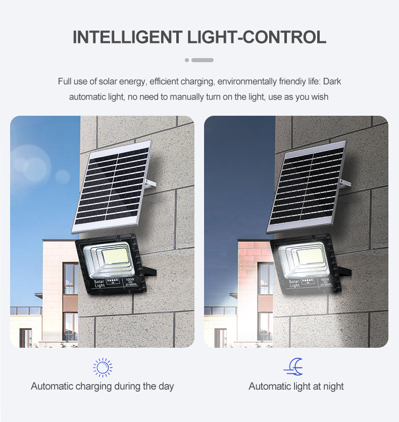 Водоустойчивые на открытом воздухе света потока СИД рефлектора 300W 500W 1000W SMD прожектора СИД