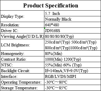 5.7 Inch TFT LCD Module For Car Display LVDS MIPI High Brightness