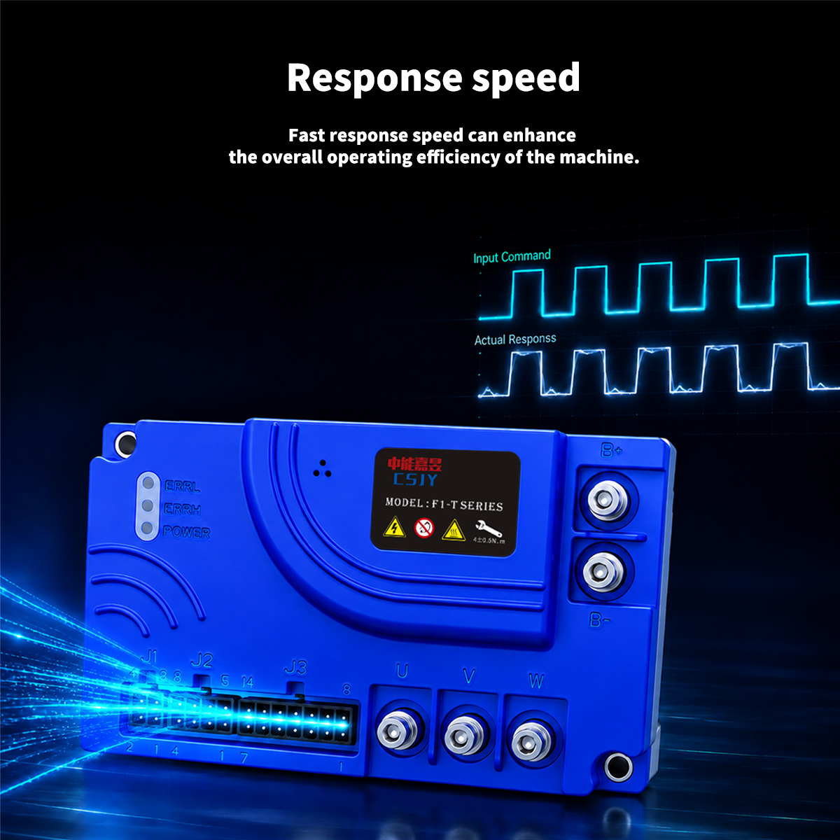 30A 24V~80V Electric Forklift Controller RS485, RS232, CAN,Dual Encoder Interface Electric Forklift Steering Controller