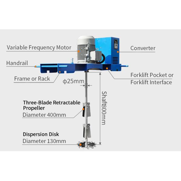 IBC Ton Barrel Electric Mixing Machine Регулируемая скорость IBC Mixer Agitator для жидкости