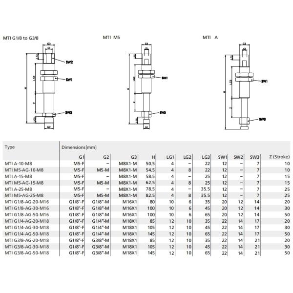 Особенный МТИ штуцеров чашки вакуума размера для регуляции давления - чувствительных Воркпьесес