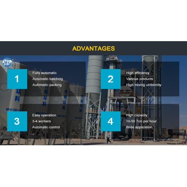 PLC Control Dry Mix Mortar Mixer Machine