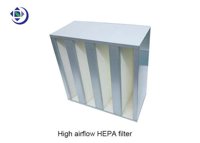 Компакт HEPA высокой эффективности фильтрует 592x592x292mm с гальванизированной рамкой