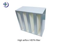 O estojo compacto HEPA da eficiência elevada filtra 592x592x292mm com quadro galvanizado