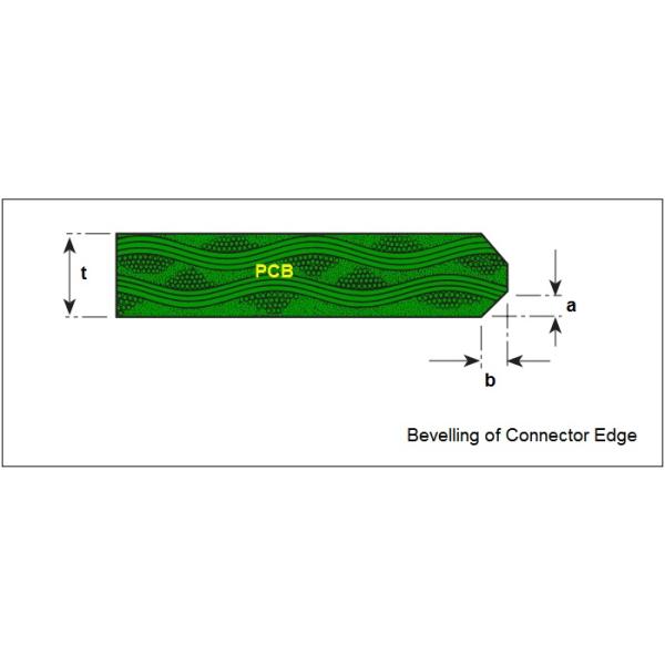 Gold Finger PCB Gold-plated Edge Connector Circuit Board Hard Gold Contact Fingers PCB