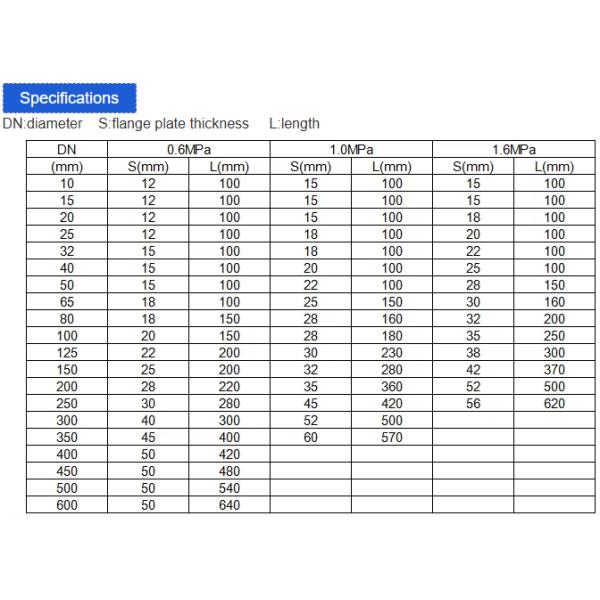 Fibras de fibra de vidro Frp Flange DN50-1200mm