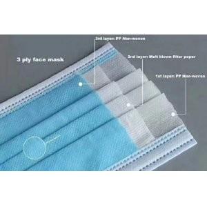 Disposable Earloop Face Mask / Disposable Earloop Face Mask COVID 19 Provetion