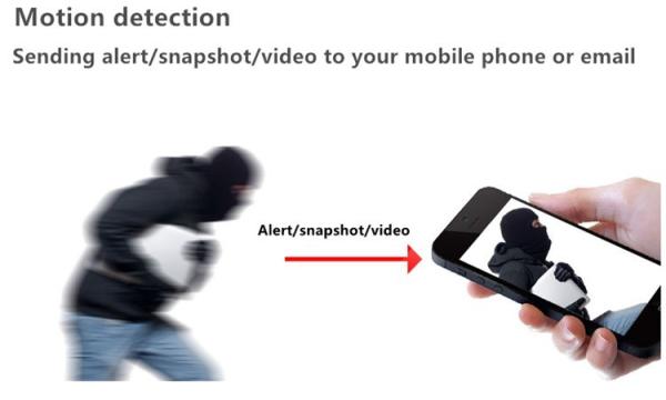 wireless wifi camera