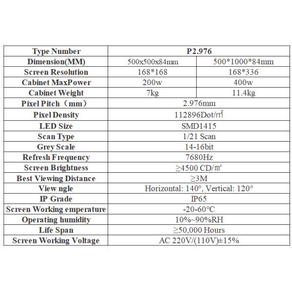 10%~90%RH 7680Hz Refresh Frequency 500x500mm/500X1000mm P2.9mm Led Video Wall For Concert Rental And Advertising Board