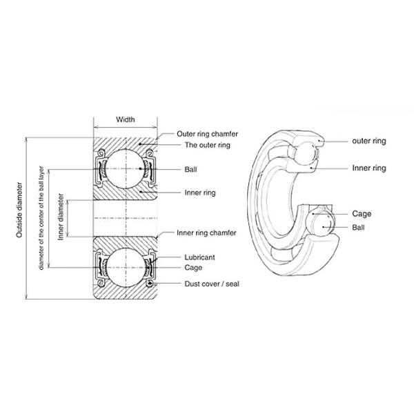 Roulements à billes profonds 607zz 2rs ABEC-3 de cannelure de boîte de vitesse sans friction pour un moteur plus propre