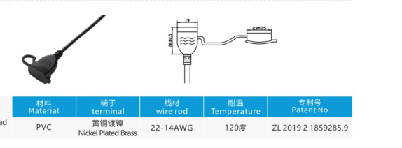Waterproof USB
