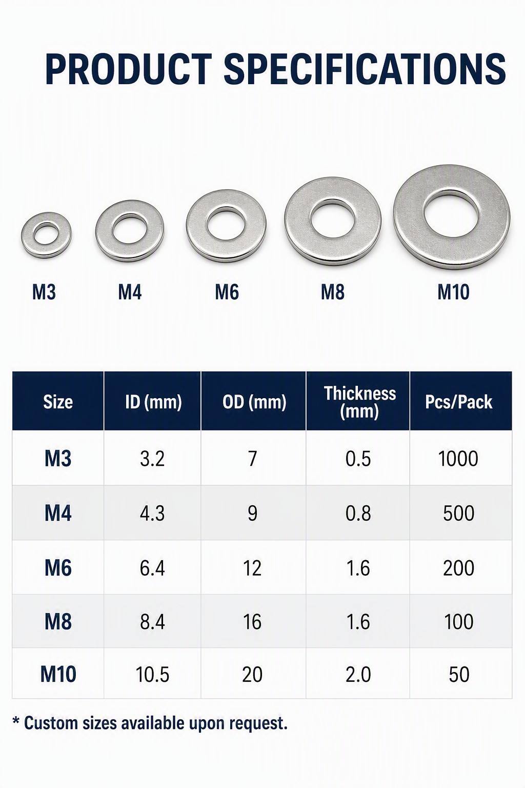 304 Stainless Steel Flat Washer Plain Gasket Round Spacer Washer Anti-loosening Metal Shim For Bolt Screw Fastener Machinery Hardware Custom Size Available