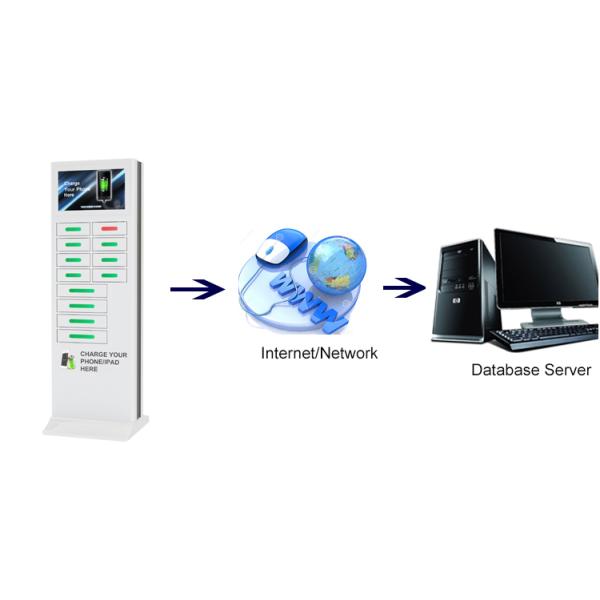 UV Sterilization Cell Phone Charging Stations Remote Digital Signage Kiosk Battery 22 Inch Monitor