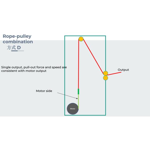 Bextreme Shell Smart Servo Motor Resistance System For Fitness Equipment Equipamento de ensaio de explosões