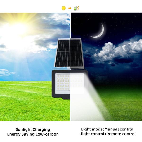 Прожектор света потока 30w СИД ABS Ip65 на открытом воздухе солнечный 40w 80w 100w 200w