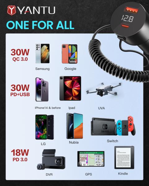 High Power 12V 24V PD QC 3.0 USB-C Dual Type-C Car Charger for Laptop and Mobile Phone