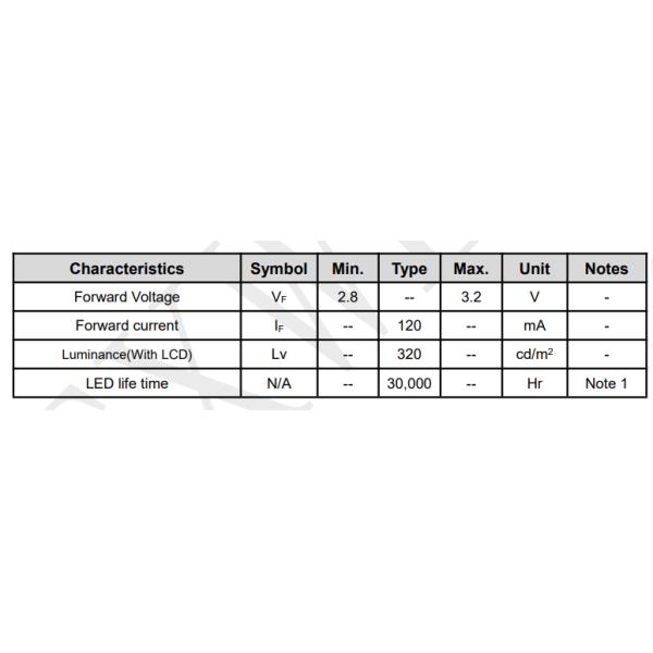 3.5-дюймовый дисплей 320*480 Medical Infusion Stick Display Panel MCU Interface 350nits Дисплейный экран