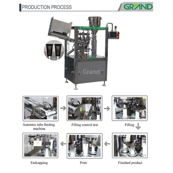 Soft Tube Filling Sealing Machine Vertical Cosmetics Ointment Plastic ZHY-YP60