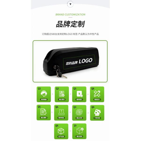 18650 13S6P 48V 20ah Lithium Ion Battery for Electric Bicycle Ebike Motorcycle Bike Scooter