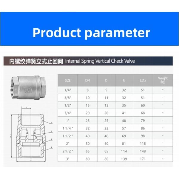 Канал прямой через тип прямой подачи 304/316 нержавеющей стали вертикальный контрольный клапан
