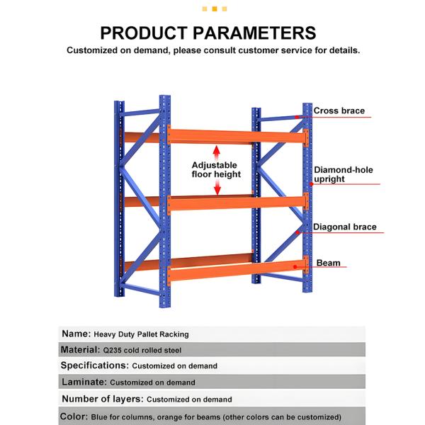 Pallet Rack System Industrial Storage Shelves Industrial Heavy Storage Rack System
