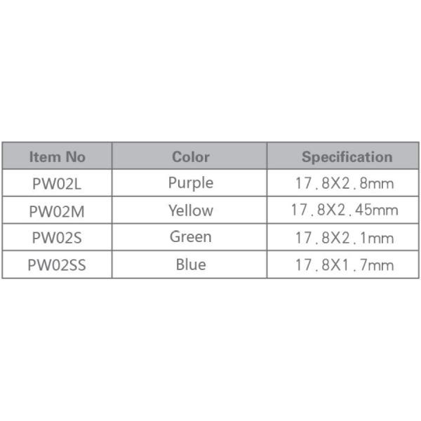 Dental Plastic Wedge High Quality Dental Plastic Wedge With Hole Disposable Dental Plastic Wedge