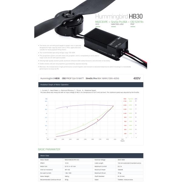 Бесбрюшевый двигатель HB30 52X19