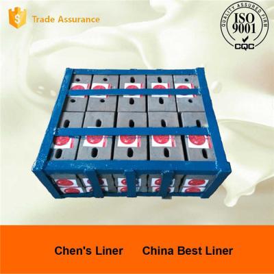 High Cr White Iron Castings Dia22mm Hole by Dye Penetrant for Grinding Mills