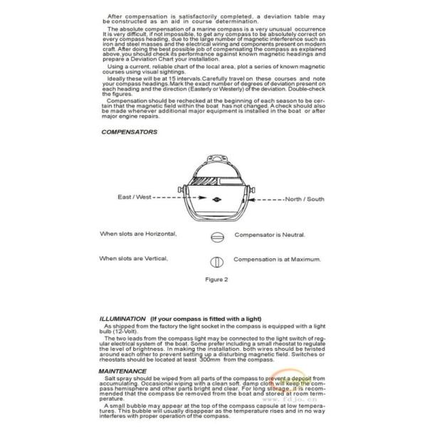 Пластиковый морской морской компас шлюпки с цветом белых СИД светлым/черноты
