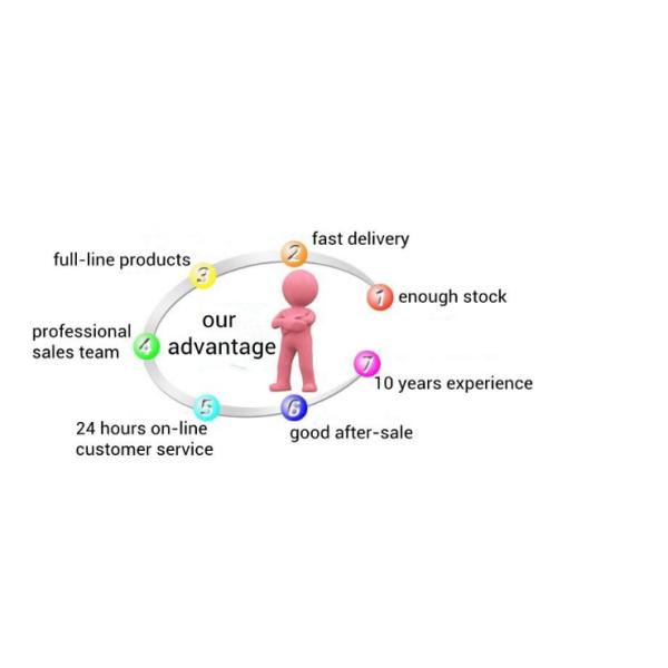 O creme cosmético amigável acrílico de ECO range o GV do creme de cara para Skincare