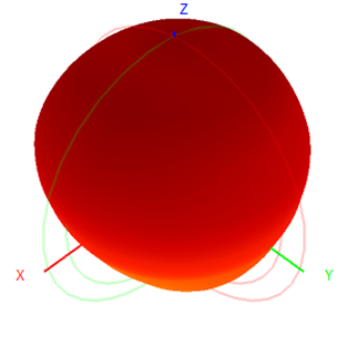 Leenz Satellite Positioning Antenna GPS Beidou Outdoor Timing Antenna Marine Antenna