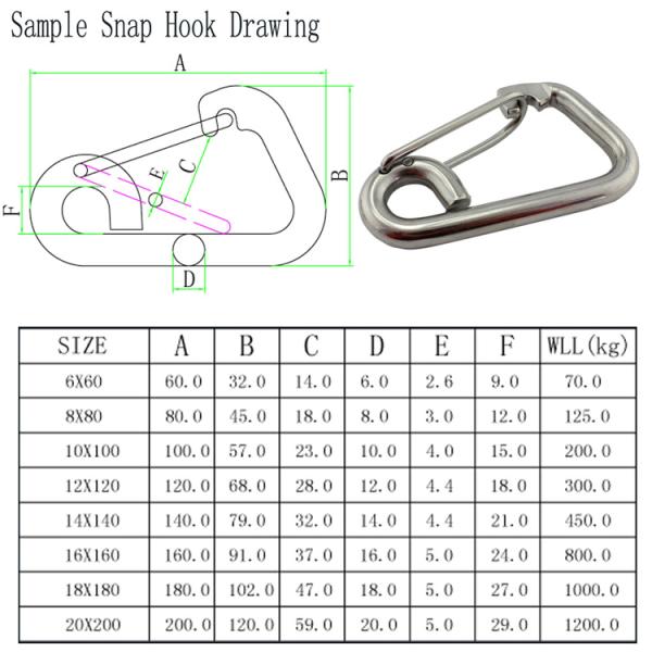 Stainless Steel SS316 Mirror Polish Egg Type Snap Hook for Industrial Applications