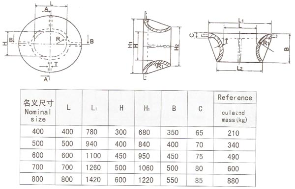 Stainless Steel Panama Mooring Components / Marine Chocks With Sandblasting Surface