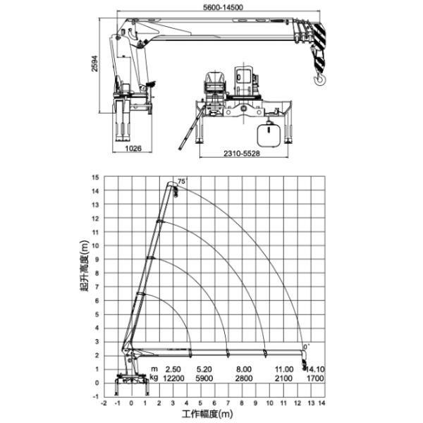 12T Telescopic Boom Truck Mounted Crane For Telecommunication Facilities, 30 T.M