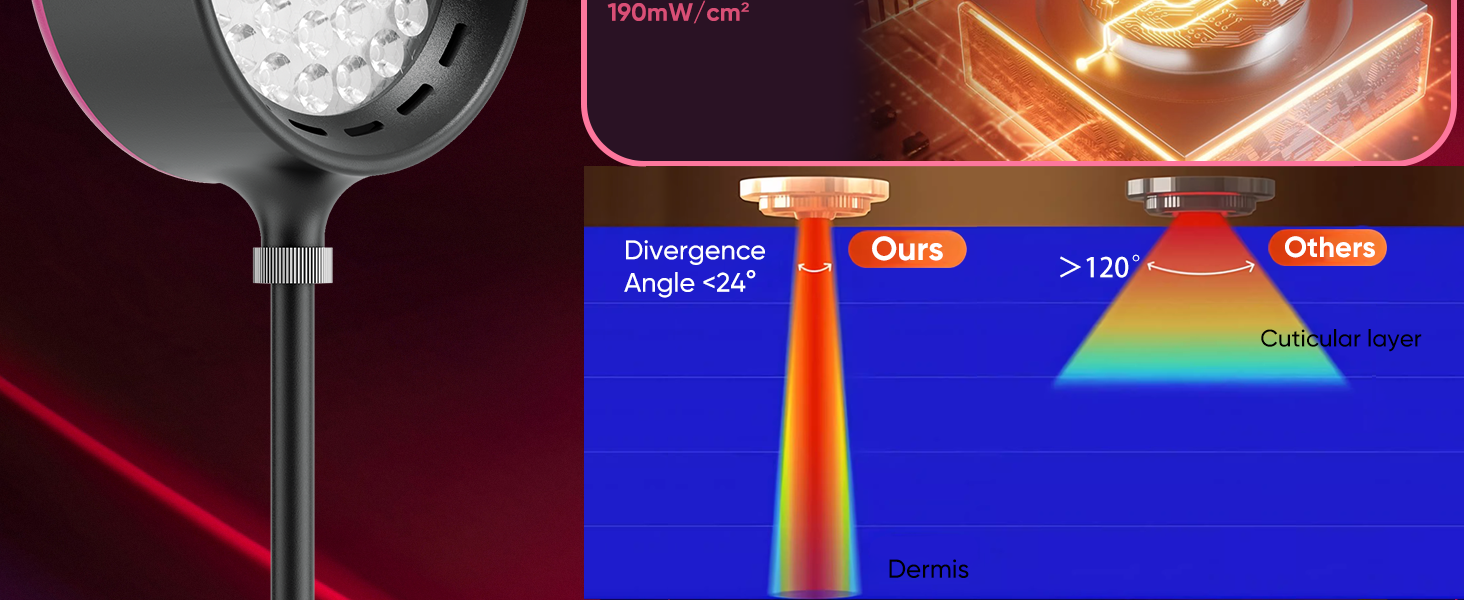 30W Infrared Light Therapy Lamp with 660nm + 850nm Wavelength and Remote Control