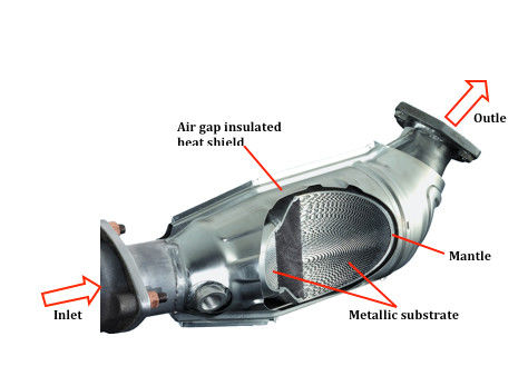 Универсалия приспосабливать 2
