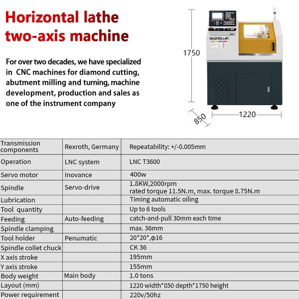 High-Performance Jewelry CNC Carving Machine for Precise Engraving