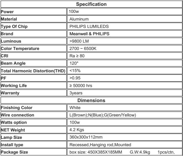 Супер сень топлива квадрата яркости приведенная станцией освещает 60/90/120 градусов