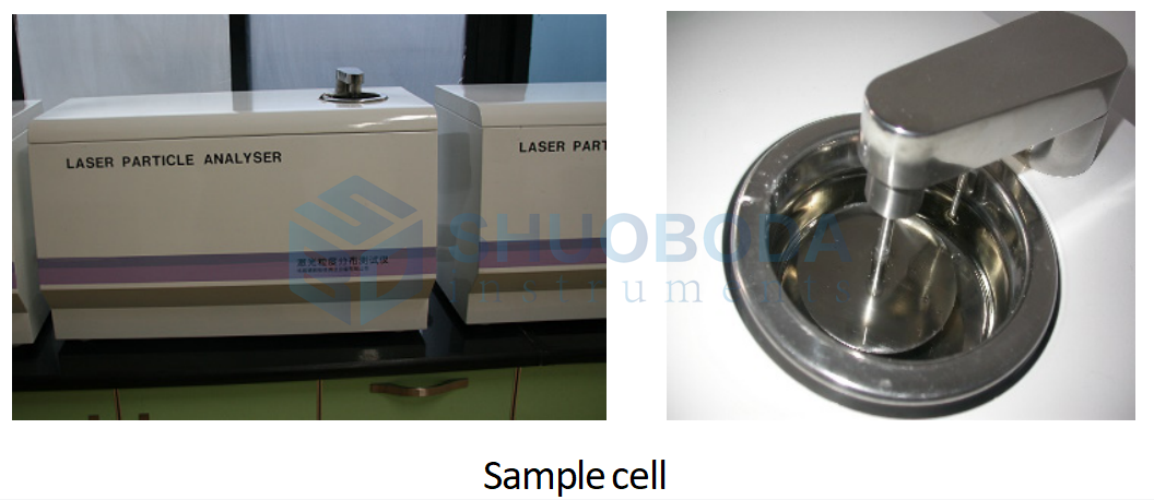 LPA-156W Automatic Laser Diffraction Particle Size analyzer 0.1µm - 1000µm