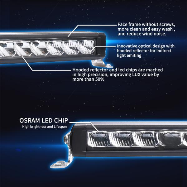 Адвокатура света 810lm СИД строки пятна 5.5inch тонкая одиночная IP67 для аэродромного автопогрузчика