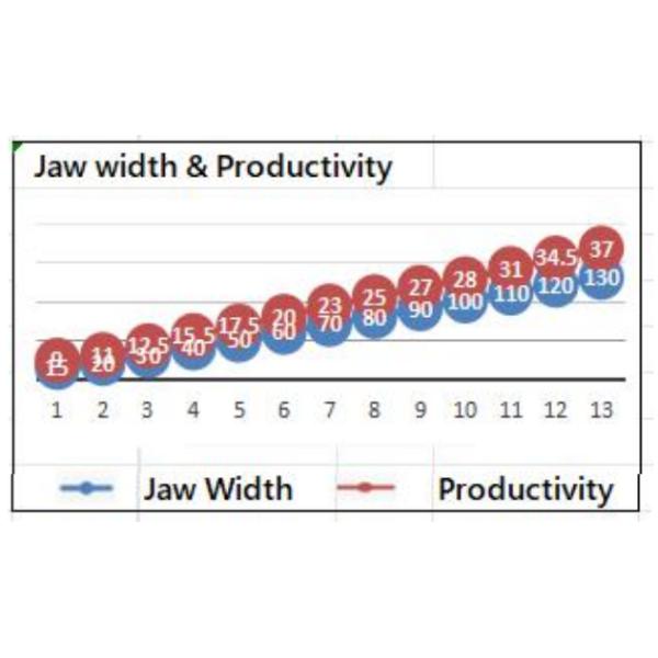20-24T Excavator Crusher Bucket for Crushing with Customizable Options