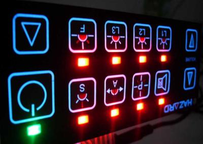 interruptor de membrana retroiluminado do diodo emissor de luz
